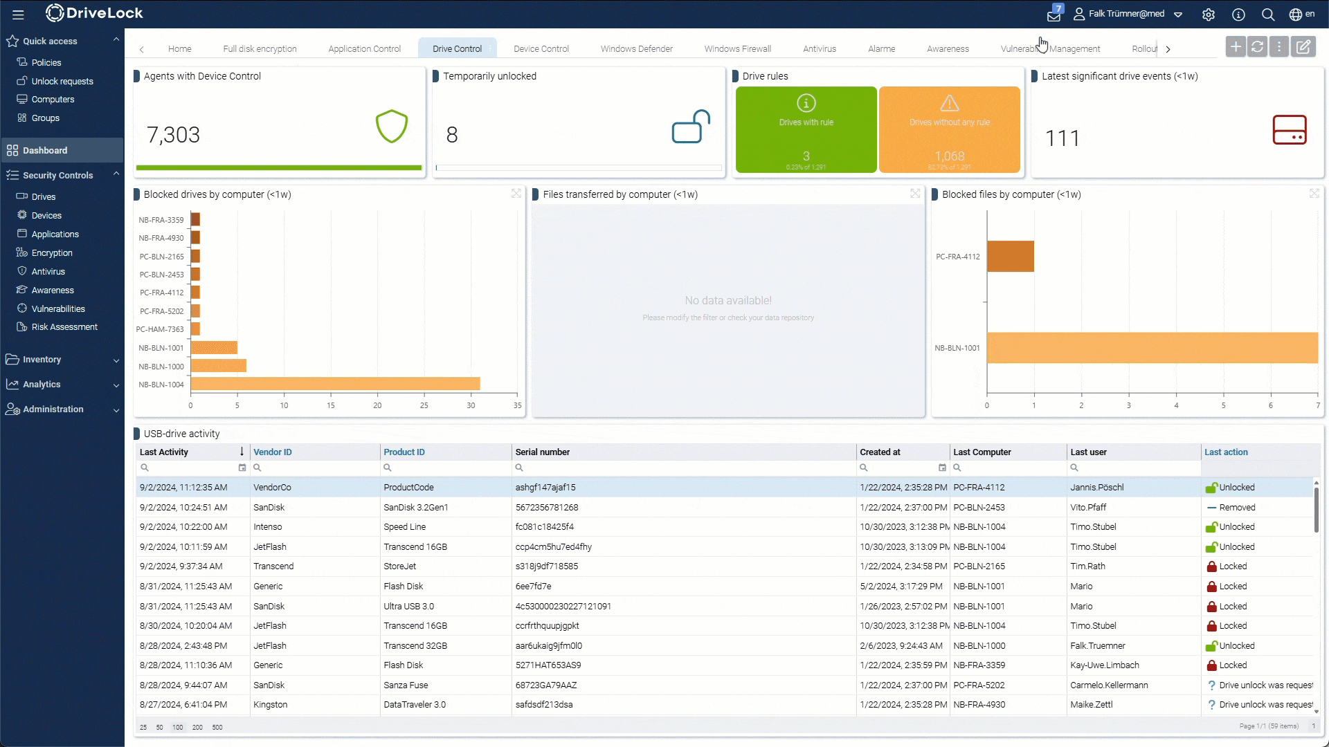 GIF-Animation zur Genehmigung einer Laufwerksentsperrung im DriveLock Device Control Dashboard mit Benutzer- und Admin-Ansicht.